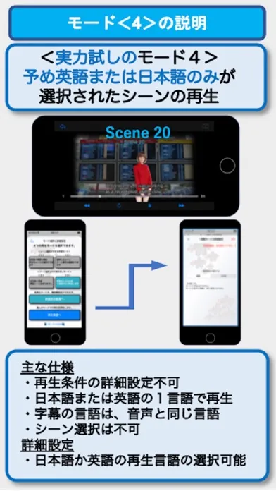 تصاویر ビジネス英会話EpisodeⅡ第1章